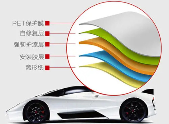 7.5MIL TPU Super Gloss Car Paint Protection Films wrap 10 Years Warranty